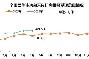 小贾巴里：KD是有史以来最伟大的得分手之一 他就像个投篮机器人